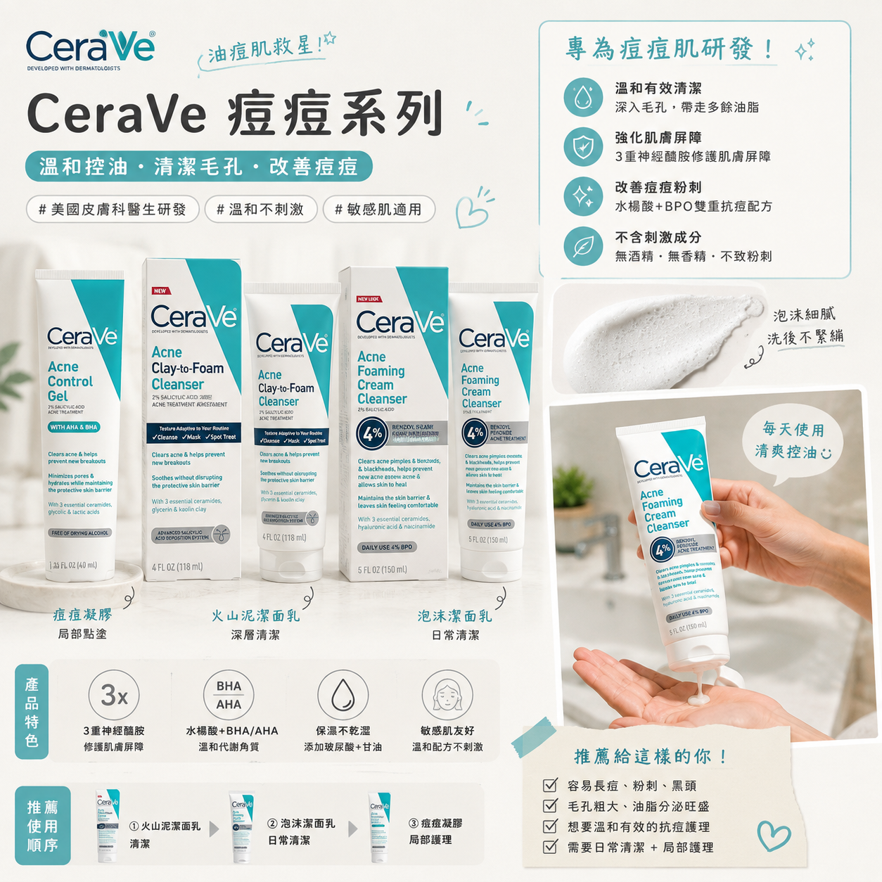 【預購】CeraVe K081301 抗粉痘系列