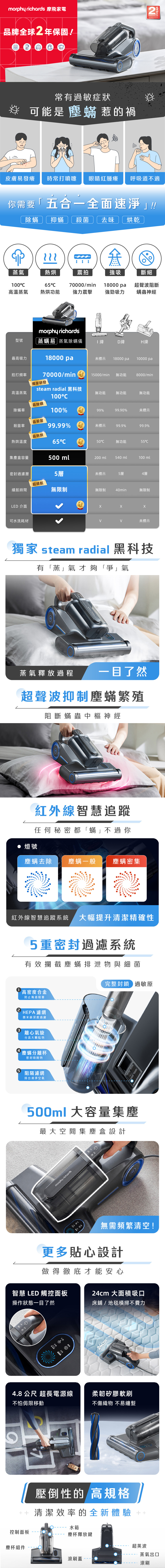 蒸氣除蟎機的商品介紹