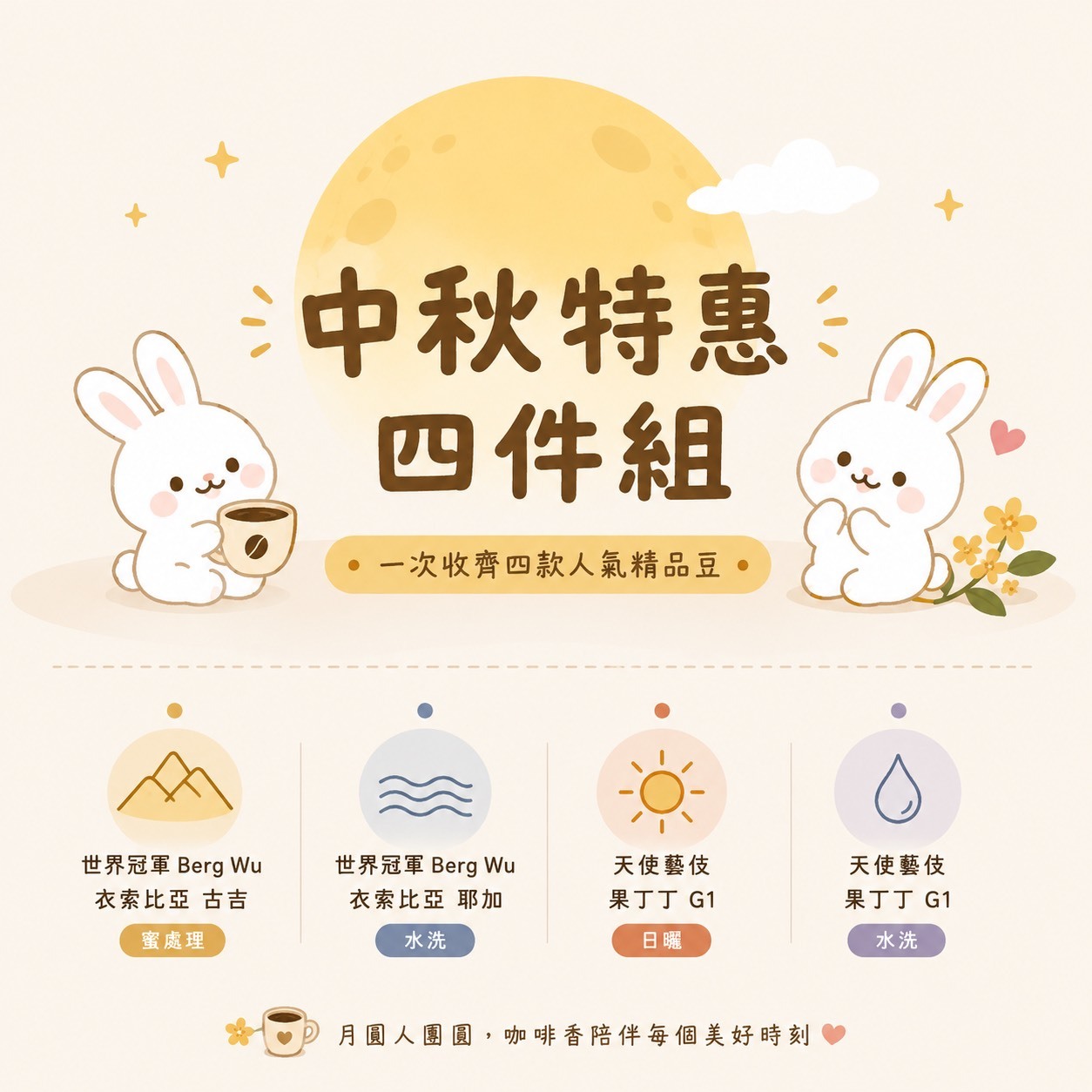 ★中秋特惠四件組★世界冠軍Berg wu古吉 蜜處理＋世界冠軍Berg wu耶加 水洗＋日曬 天使藝伎果丁丁＋水洗 天使藝伎果丁丁
