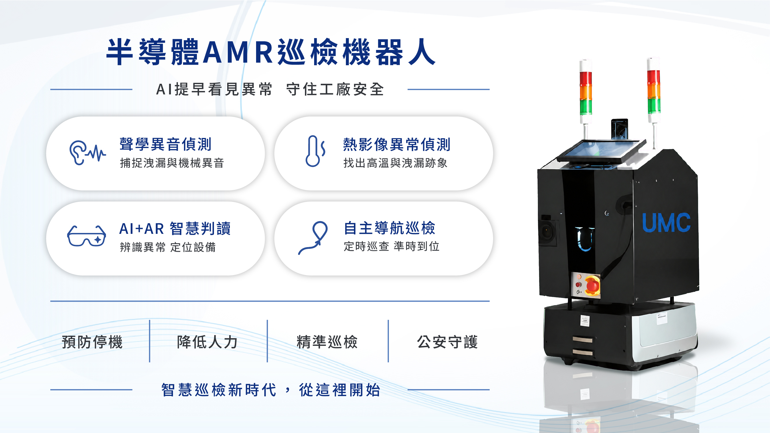 高科技廠房專用 AMR 巡檢機器人解決方案，整合 AI 與 AR 智慧判讀技術，提供自主導航，熱影像監測與異音偵測，協助企業預防停機並降低巡檢人力。
