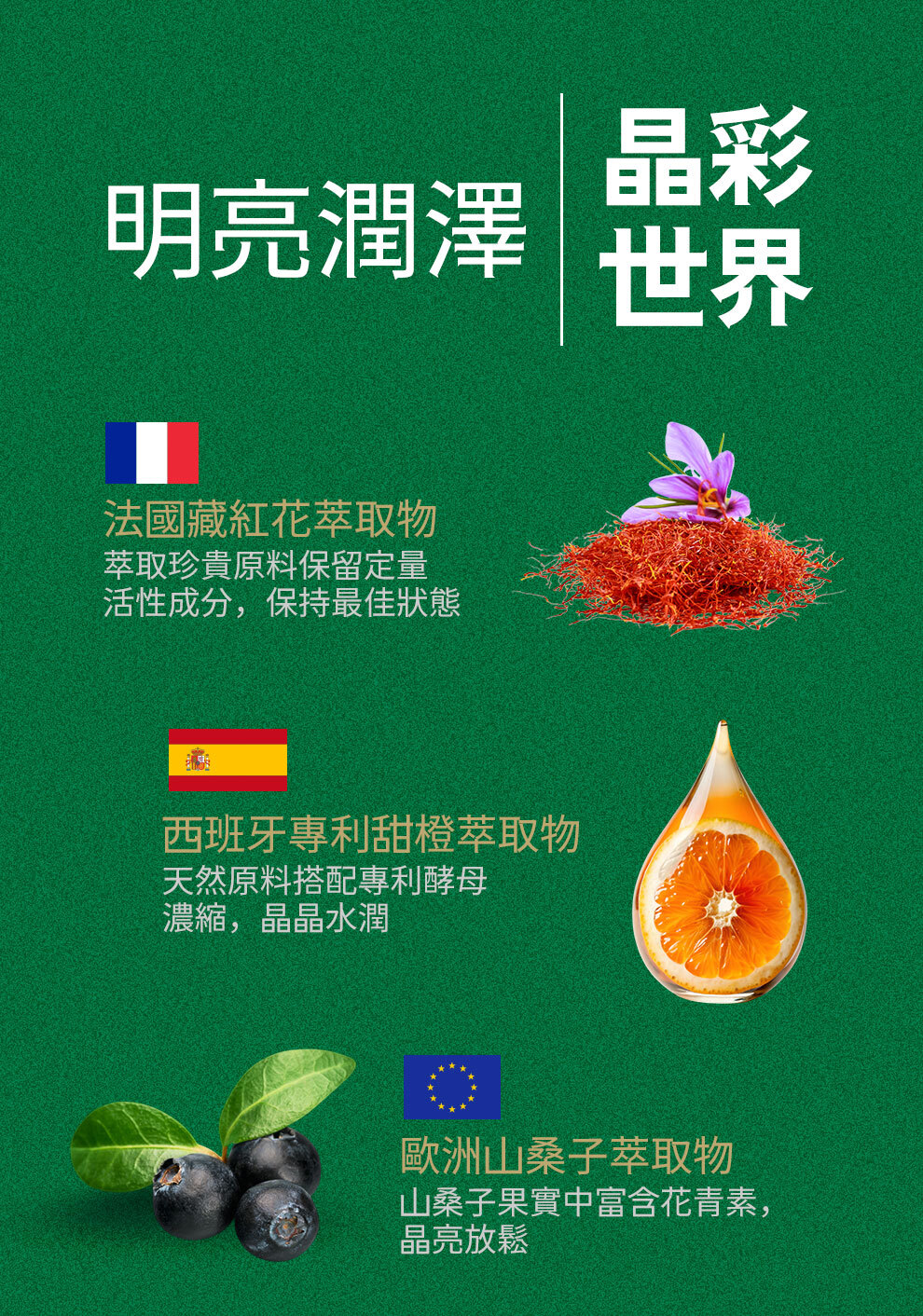 藏紅花、甜橙、山桑子萃取物分別是德國、日本、台灣多項專利維持明亮舒適水潤有神