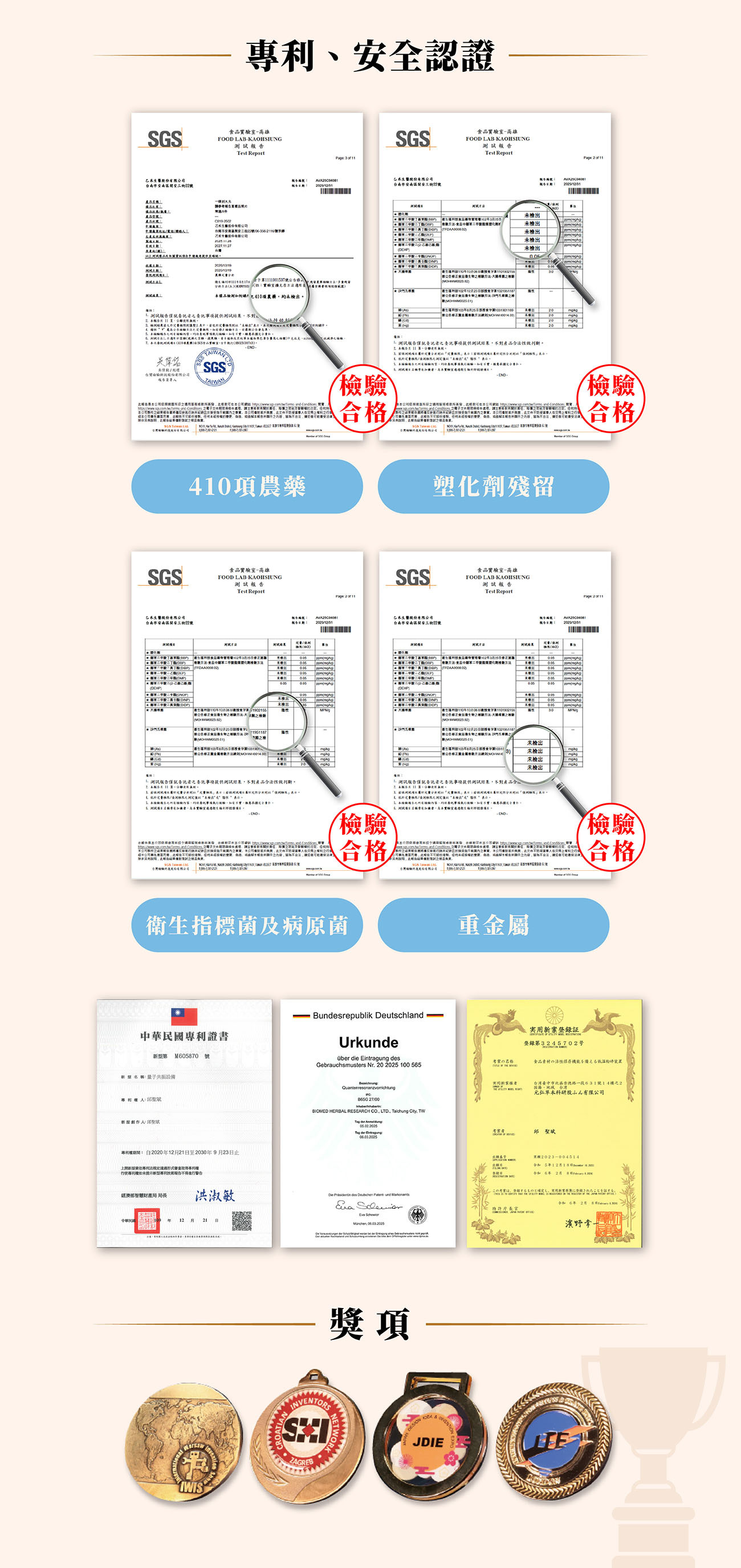 保健食品專利、安全認證與國際獎項：SGS檢驗合格，榮獲多國專利證書與發明獎金牌
