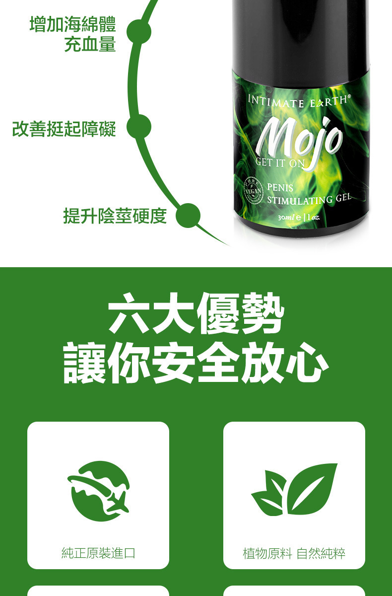 Intimate Earth  菸鹼酸 + 生薑 陰莖刺激凝膠