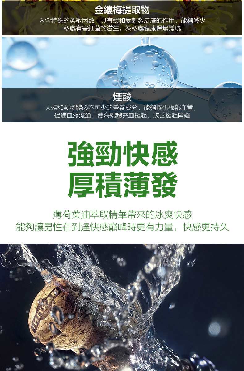 Intimate Earth  菸鹼酸 + 生薑 陰莖刺激凝膠