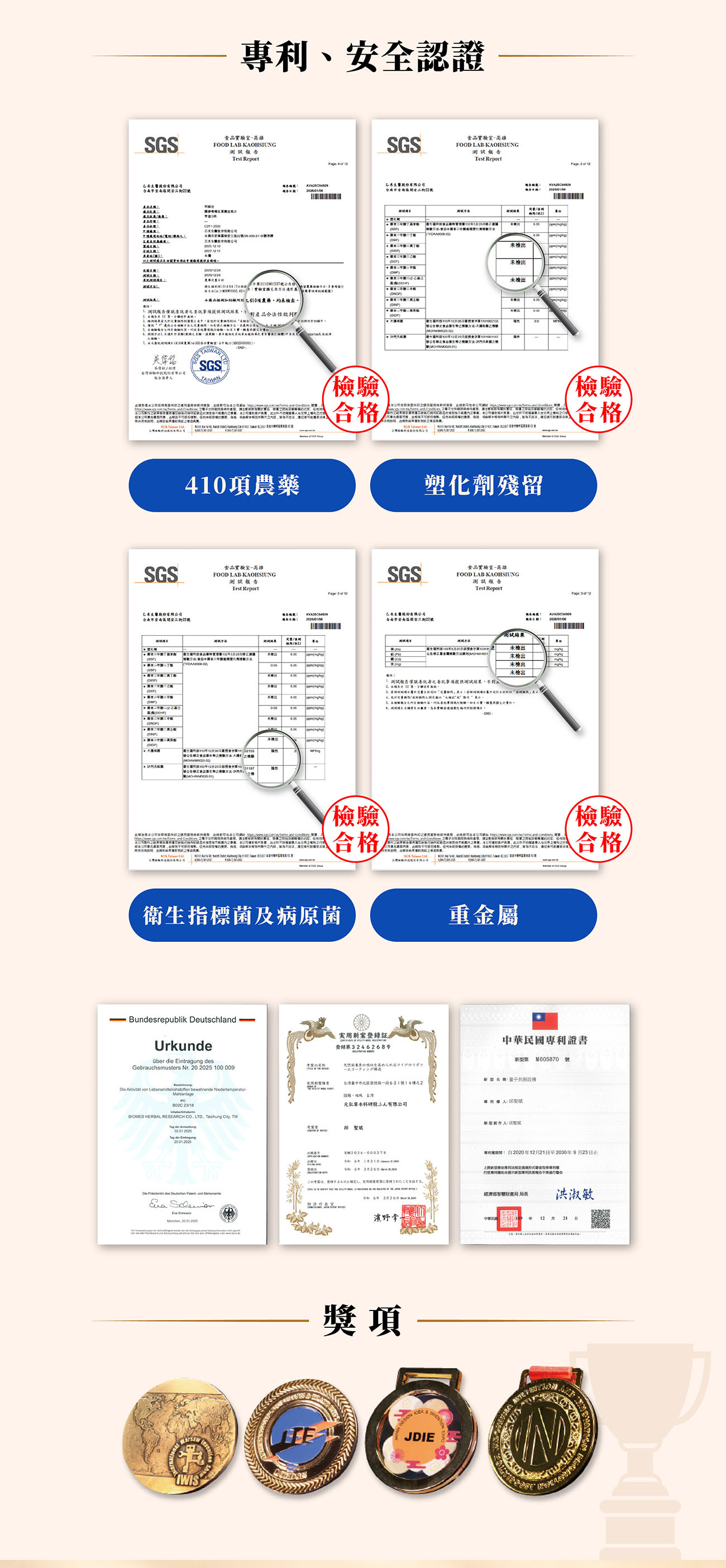 保健食品專利、安全認證與國際獎項:SGS檢驗合格,榮獲多國專利與國際發明獎金牌