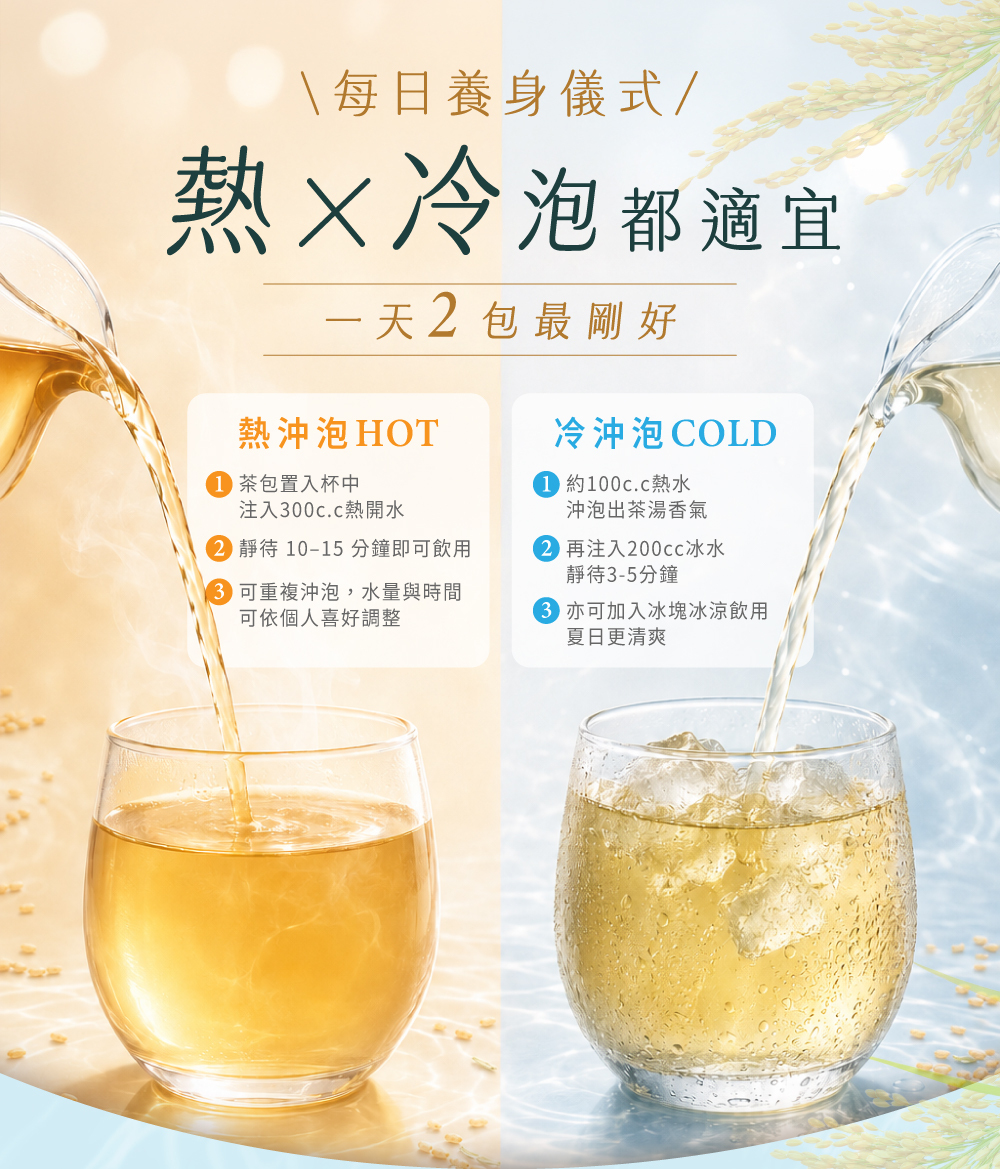 D&G,本蘊,benour,光茵樂活,養茶,生髮,頭髮,玄米茶,養髮,掉髮,落髮,掉頭髮,頭皮,美髮,染燙,燙髮,染髮,銀耳,膳食纖維,無咖啡因,懷孕,哺乳期,產後落髮,產後掉髮