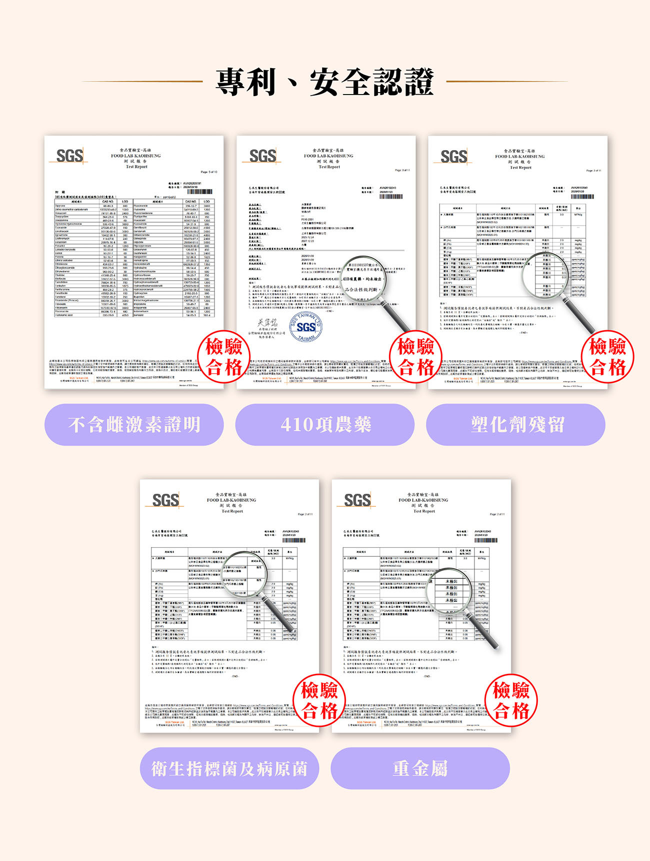 保健食品專利與安全認證:SGS檢驗合格證明不含雌激素,無410項農藥、塑化劑、病原菌及重金屬殘留