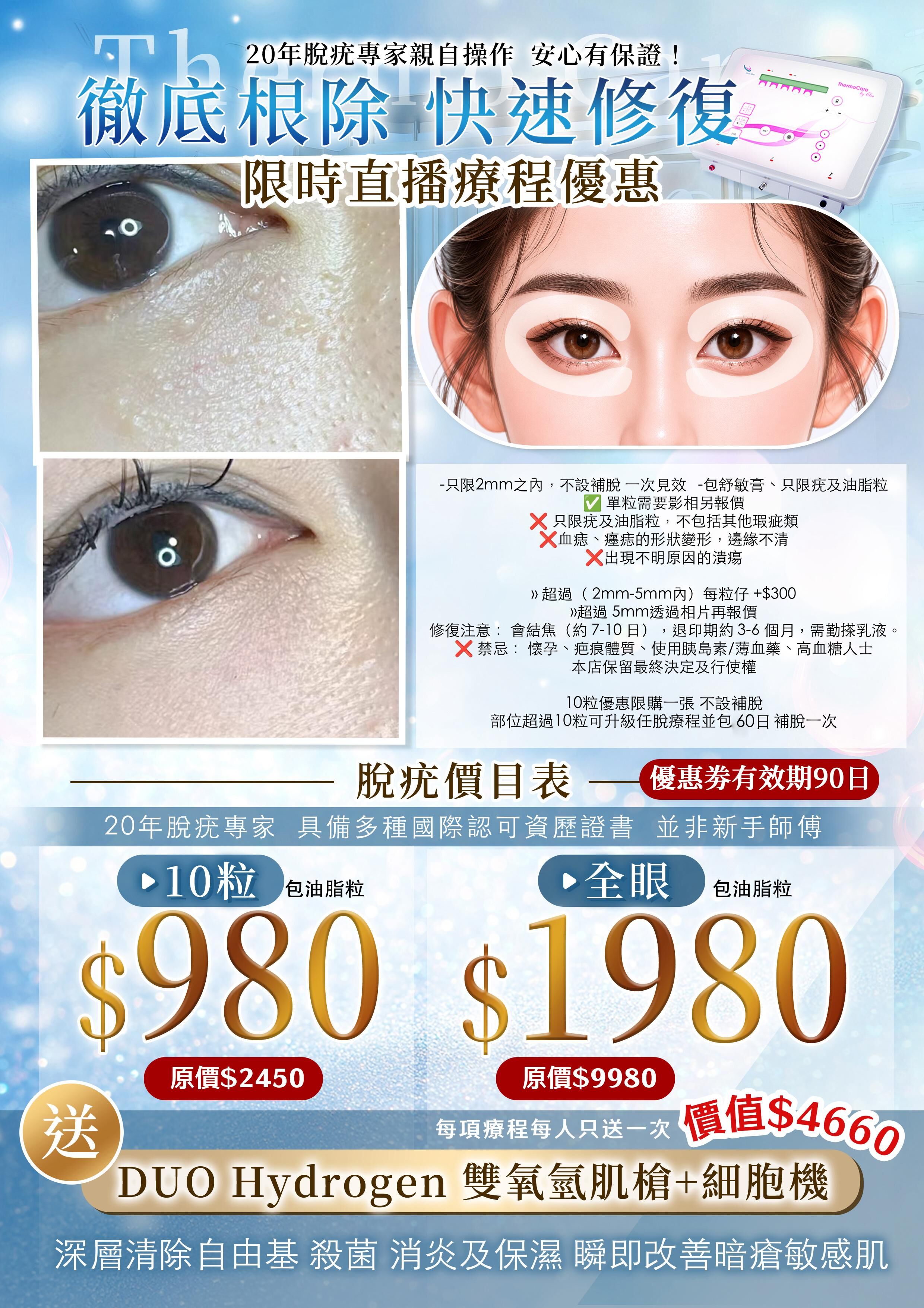 Lux Medical 2026 眼部脫疣