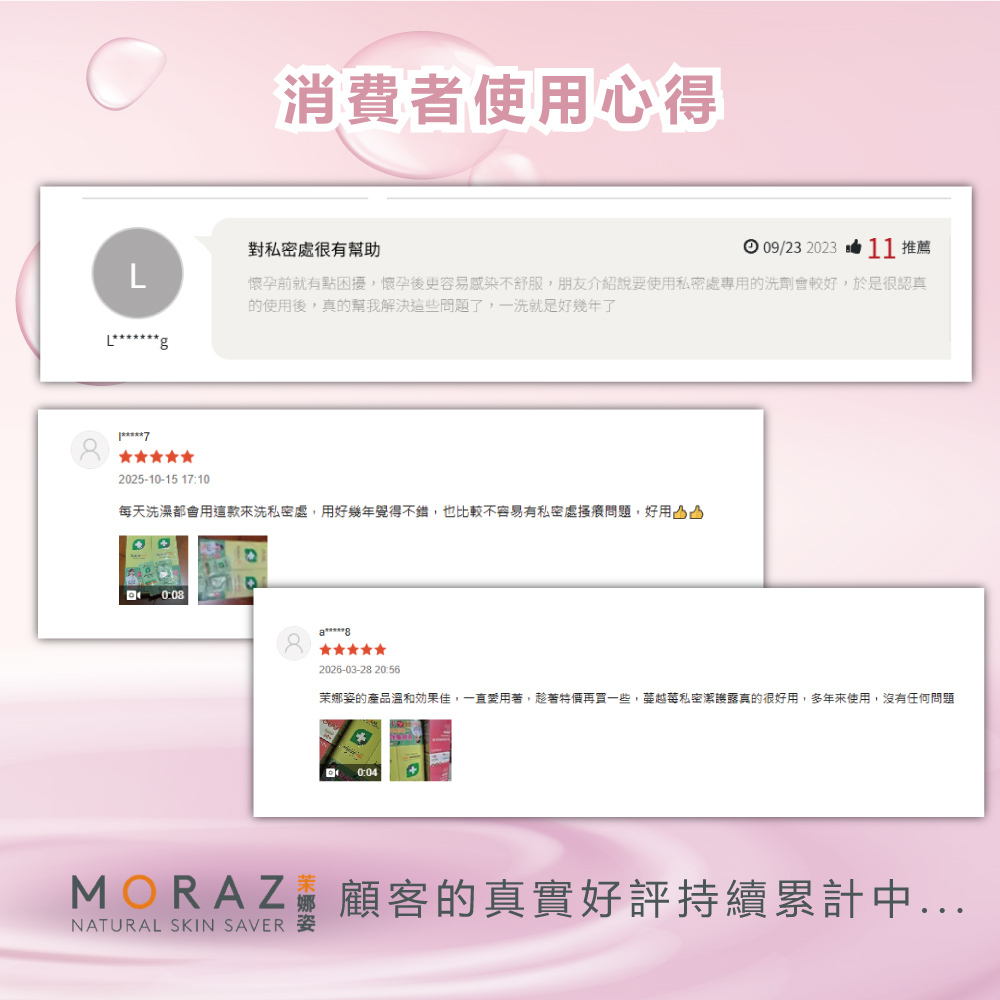MORAZ 茉娜姿 | 蔓越苺私密潔護露(專業版) 250ml兩件組