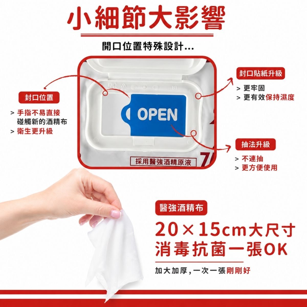 【箱購】醫強75%酒精布60抽X12包｜酒精濕巾 酒精擦濕巾 加厚大尺 蓋裝濕紙巾 【輕鬆購五金百貨】