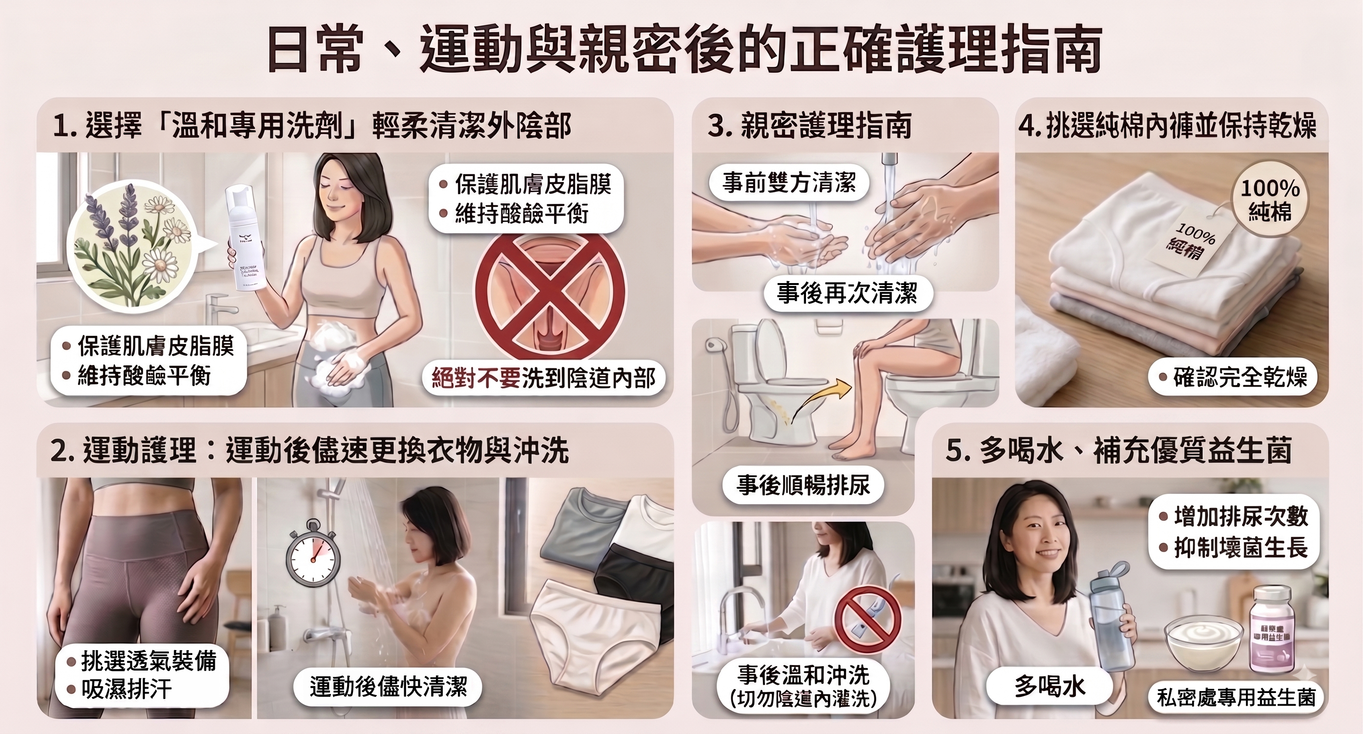 日常、運動與親密後的正確護理指南