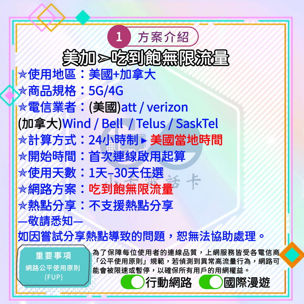 【SIM卡】美加高速上網卡｜吃到飽與彈性多方案·雙地旅遊穩定連線〈隨插即用、簡易開通、熱點分享〉