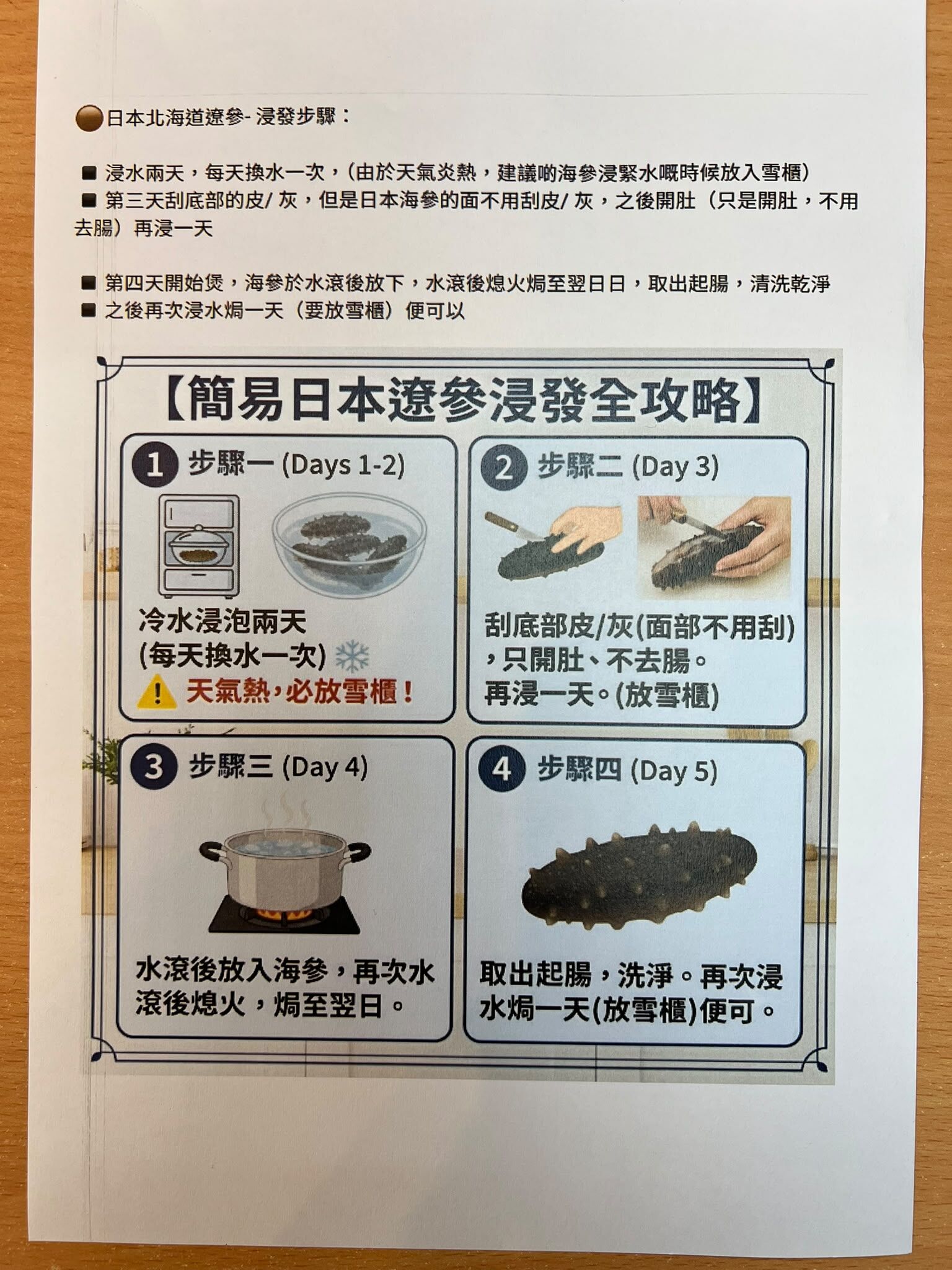 日本北海道遼參90-105支600 克