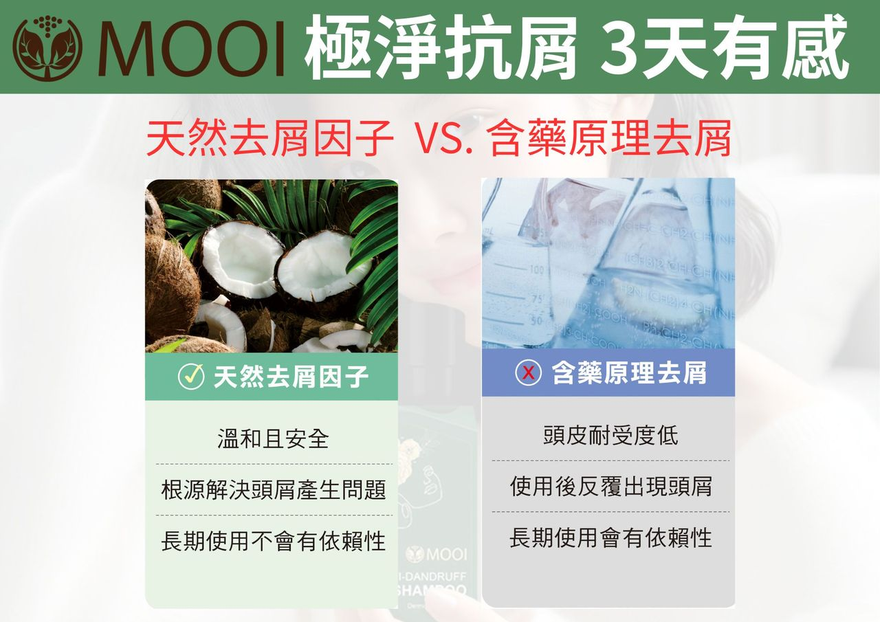 DL014 MOOI 極淨抗屑洗髮精 200ML***天然抗屑***