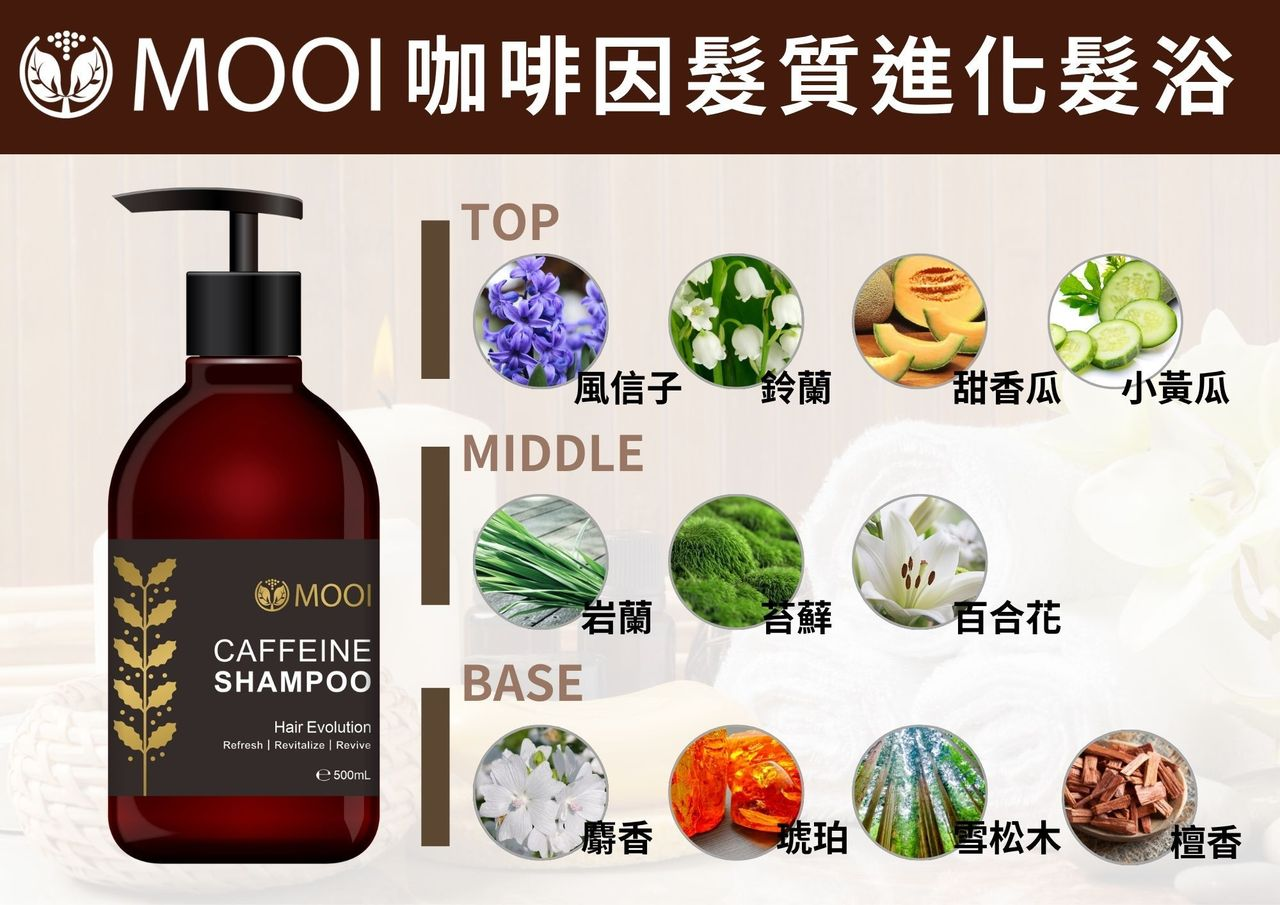 DL009 MOOI 咖啡因髮質進化洗髮露 500ML