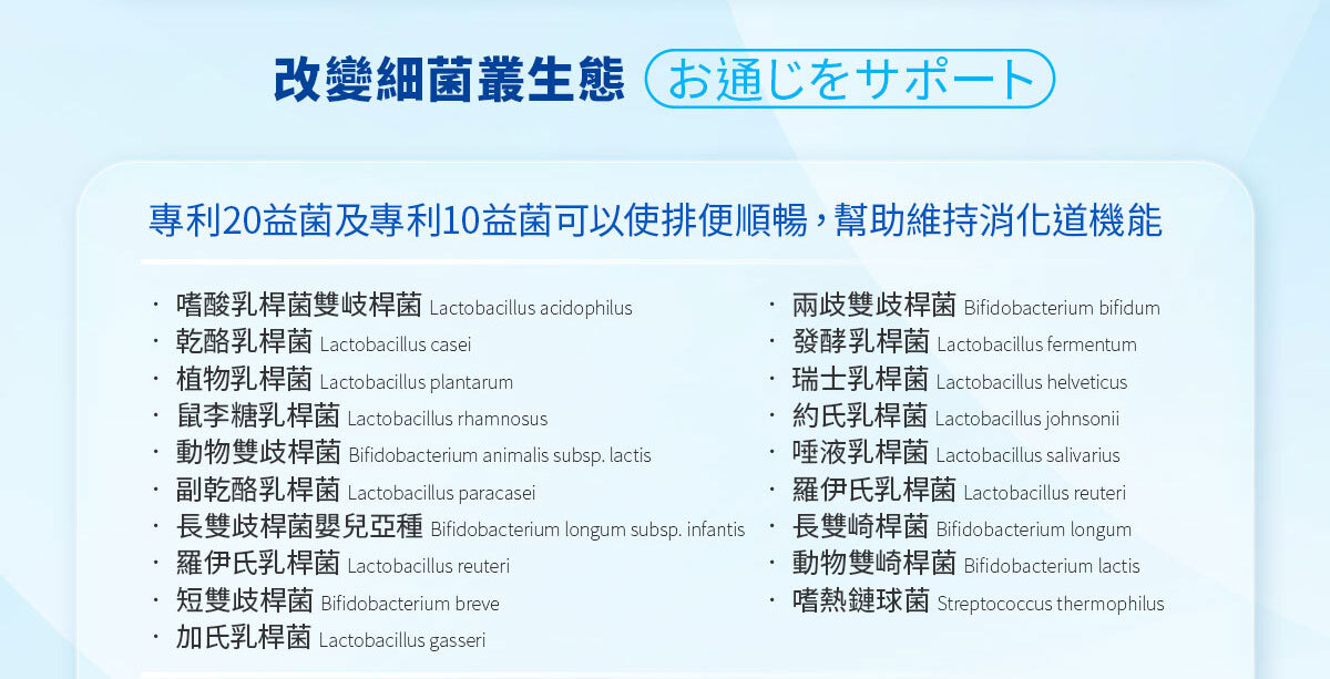 嚴萃生醫 日日敏-黃金三角益生菌 體質‧排便‧呼吸全面調整-11