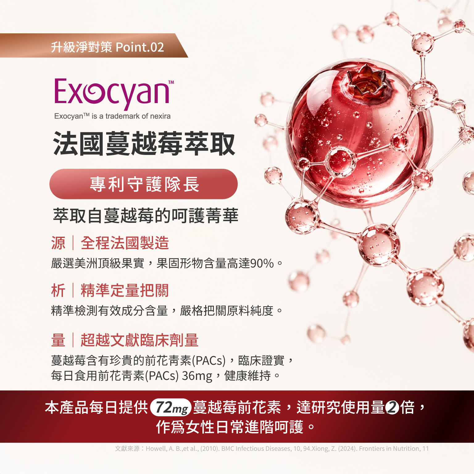 科立健淨好莓,Exocyan™ 法國蔓越莓萃取,專利守護隊長