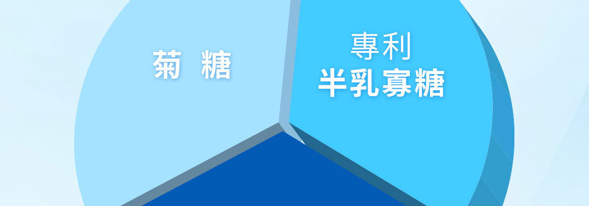 嚴萃生醫 日日敏-黃金三角益生菌 體質‧排便‧呼吸全面調整-19