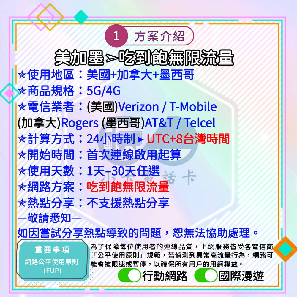 【SIM卡】美加墨高速上網卡｜吃到飽與彈性多方案·三地旅遊穩定連線〈隨插即用、簡易開通、熱點分享〉