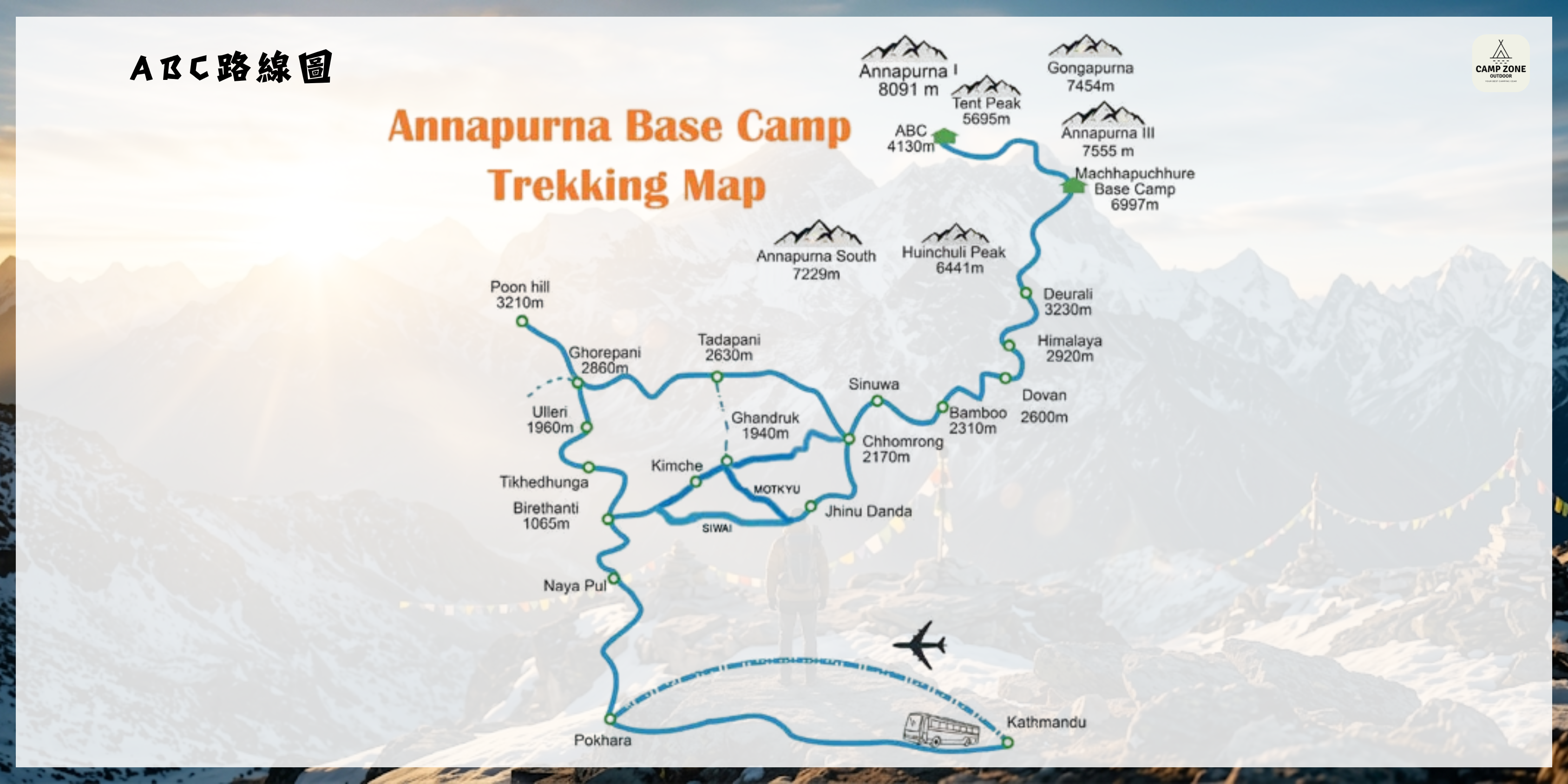ABC 登山路線圖