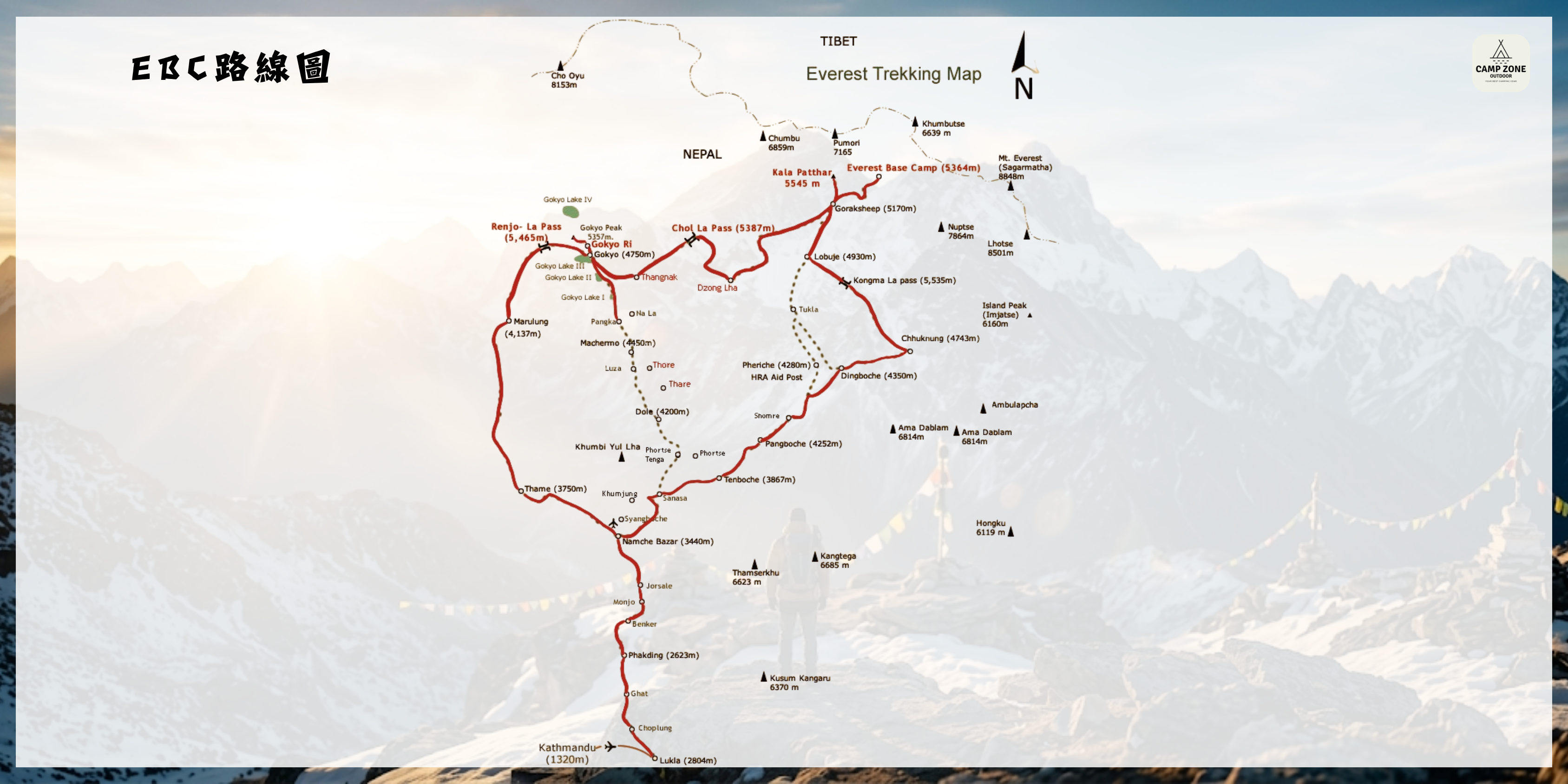 Lukla 飛行挑戰
