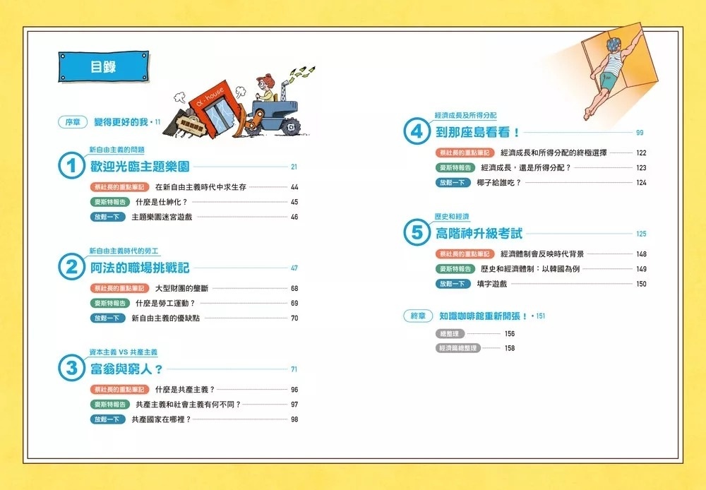讀懂世界的知識6：生產與分配