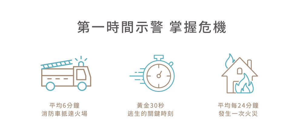 住宅用火災警報器