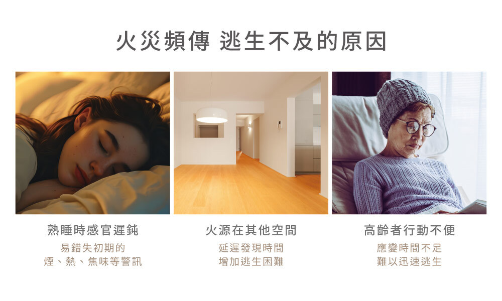 住宅用火災警報器
