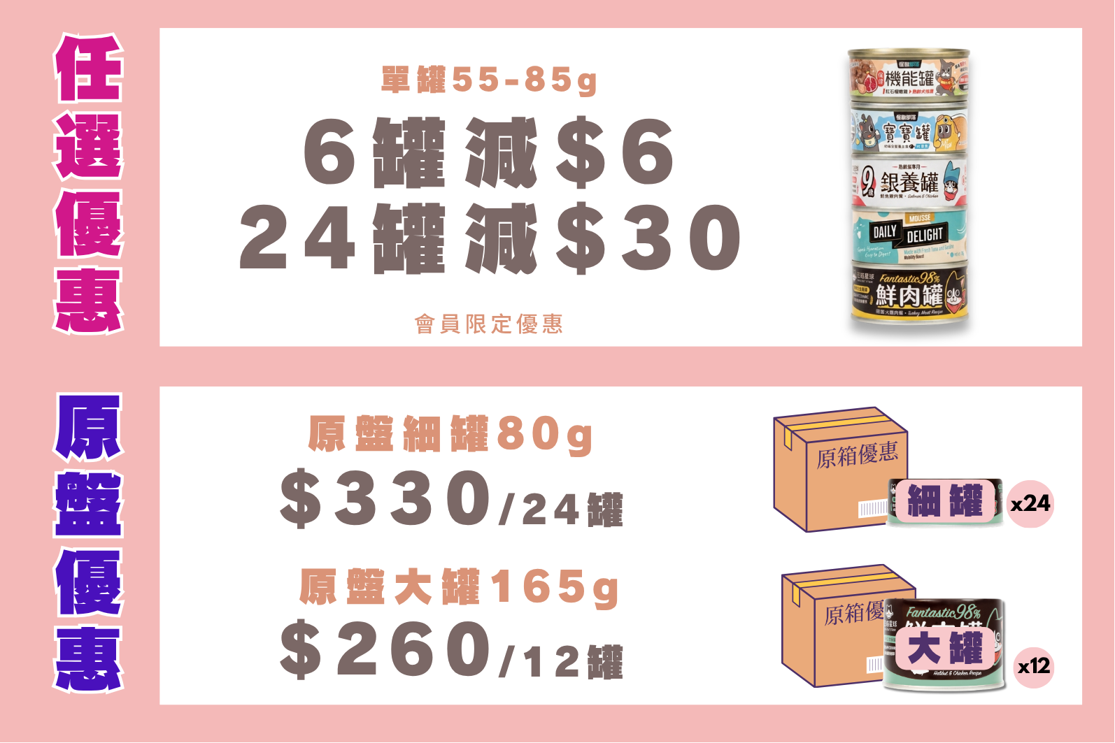 MomoClub罐頭優惠