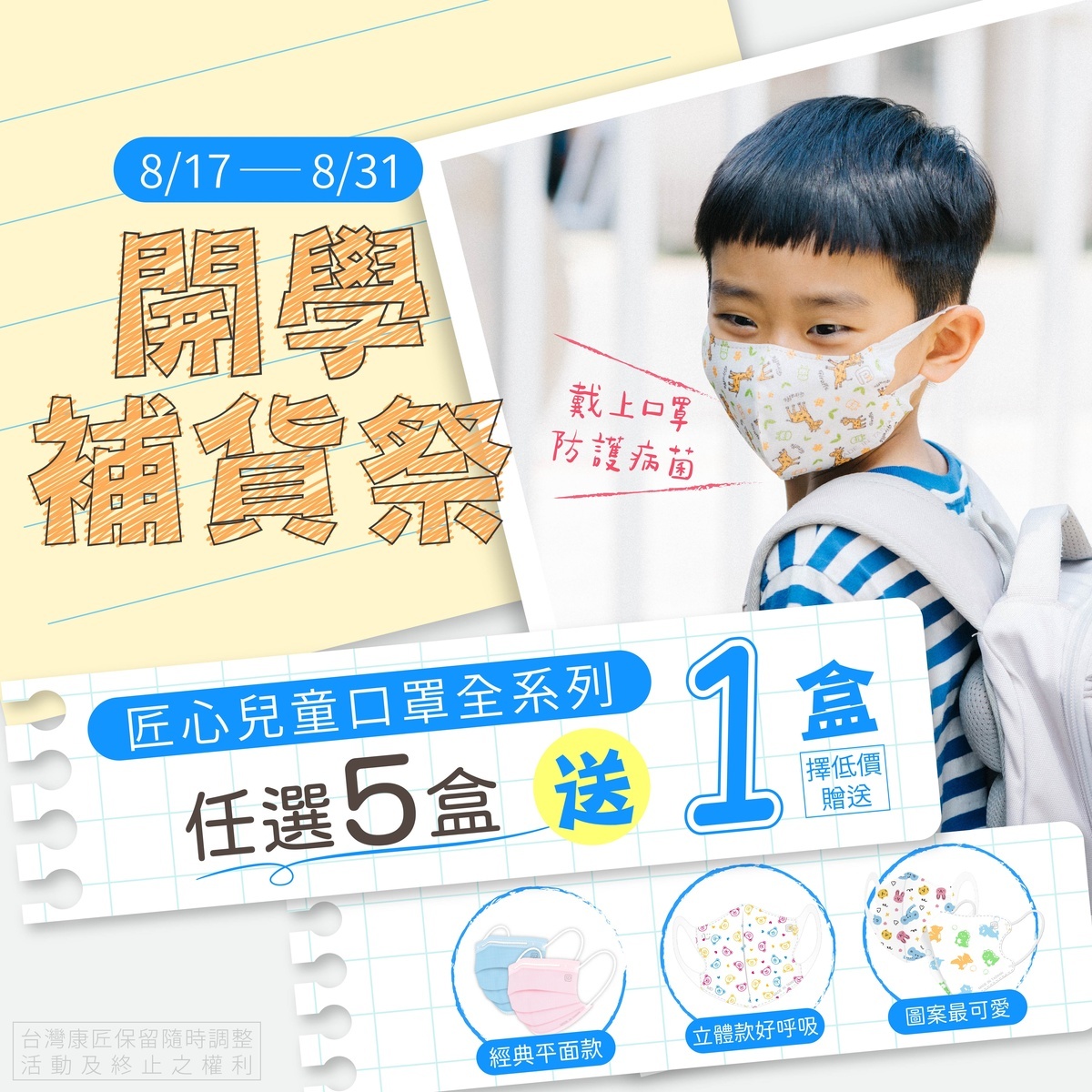 活動2