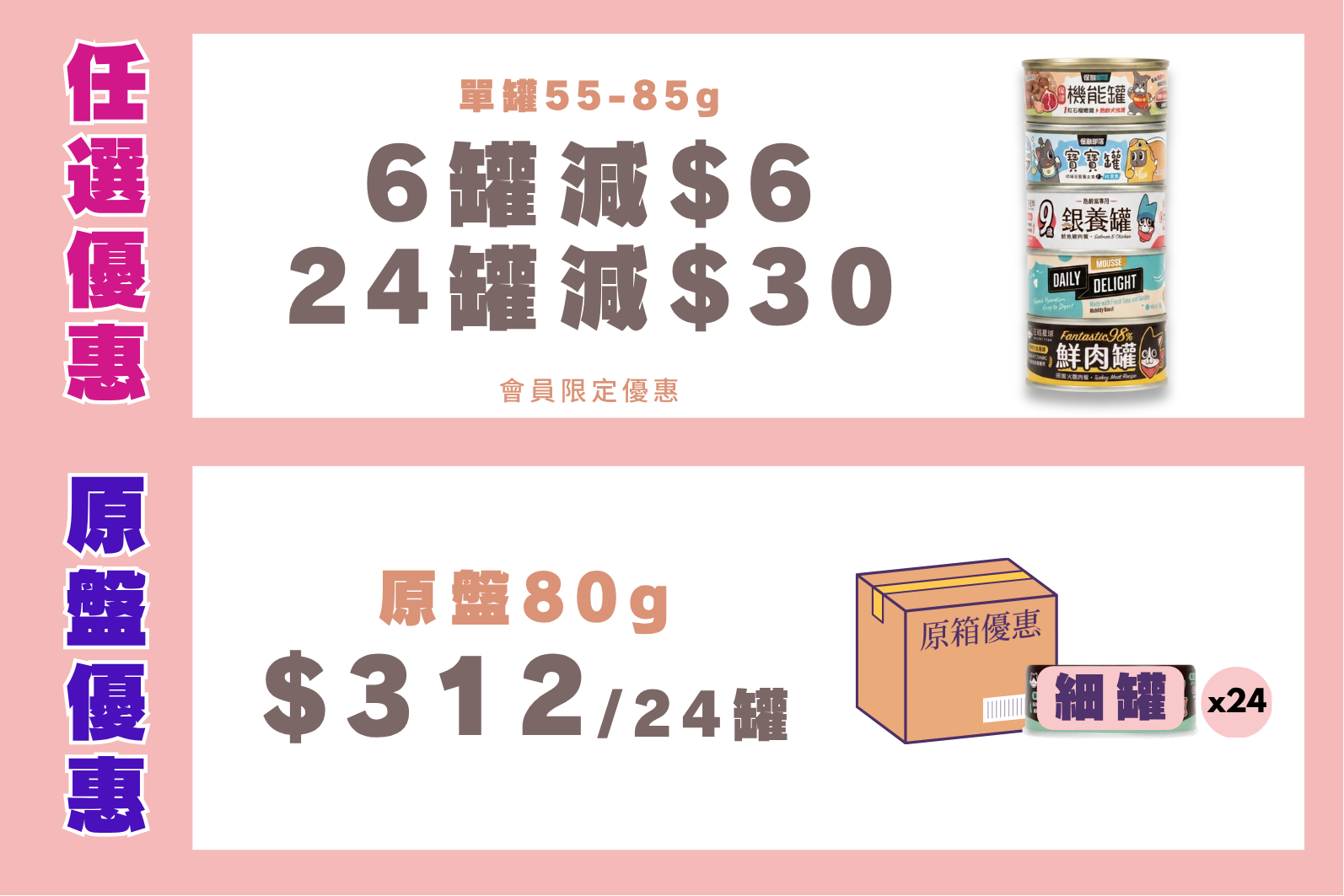 MomoClub罐頭優惠