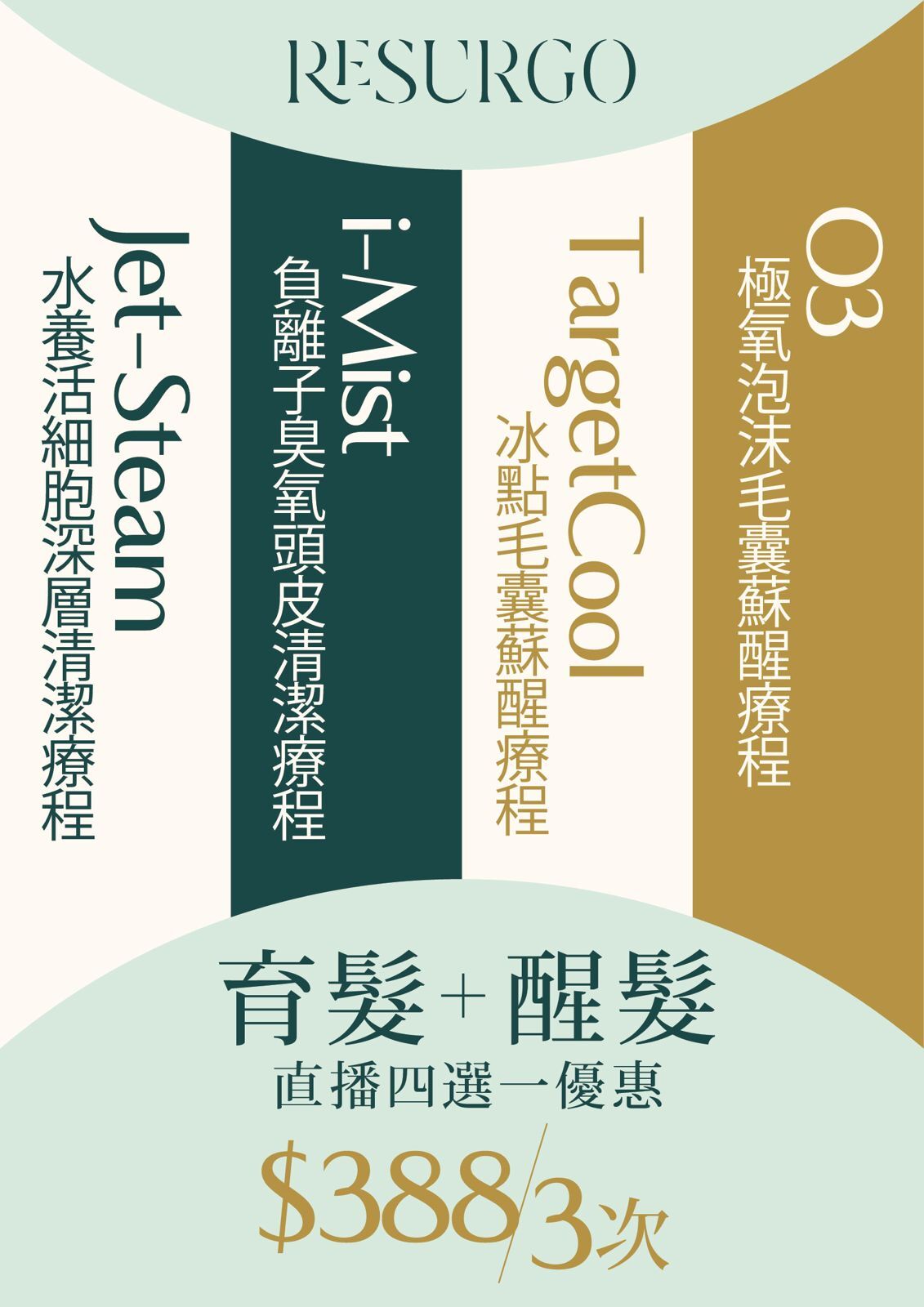 【RESURGO 專業生髮體驗】育髮+醒髮療程四選一（深層頭皮清潔 / 冰點醒髮 / 負離子臭氧 / O3極氧泡沫）