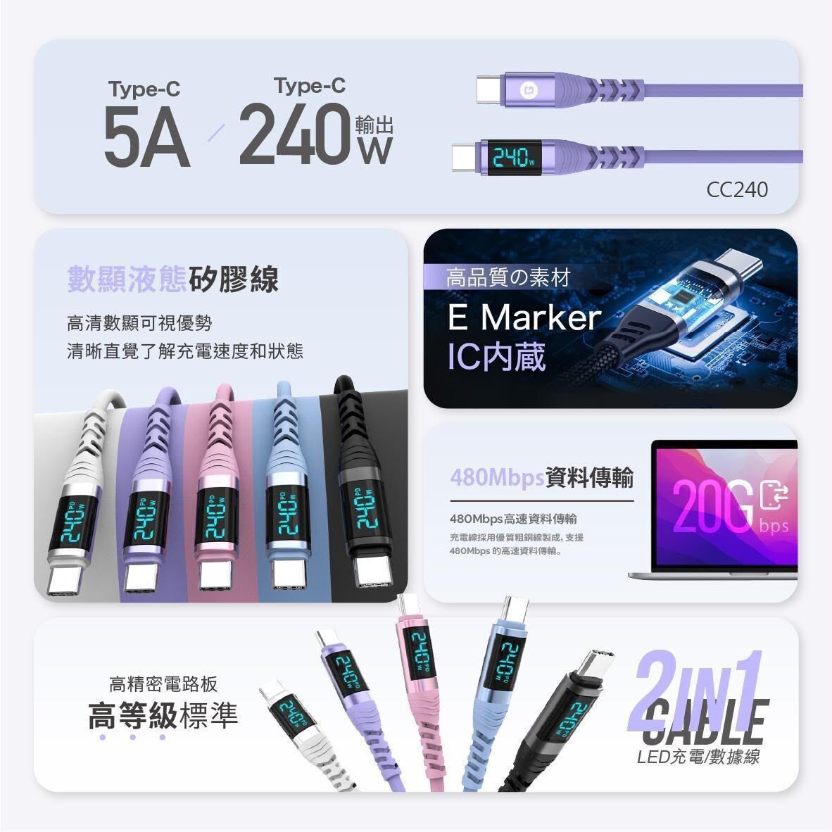 ARGO｜最新款240W線｜火爆糖果色