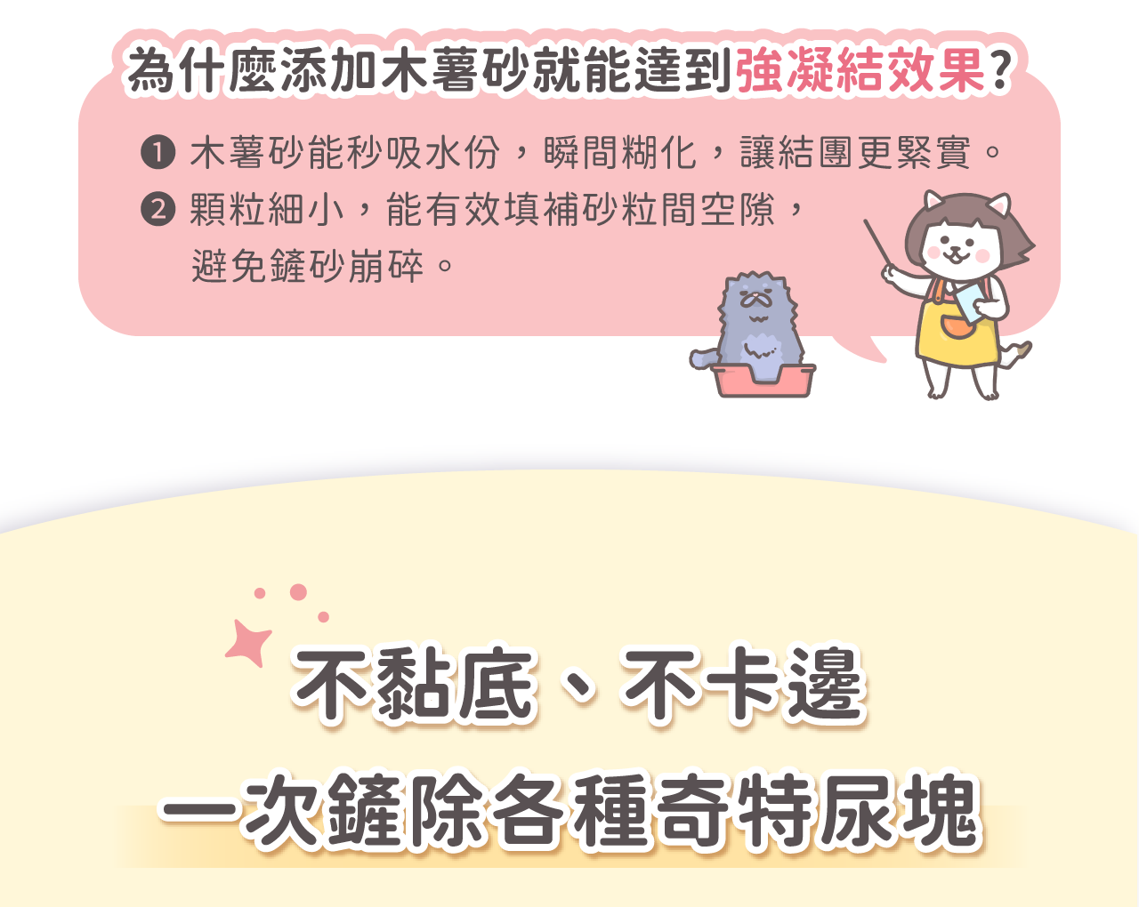 木薯砂快速吸水糊化,結團緊實不黏底