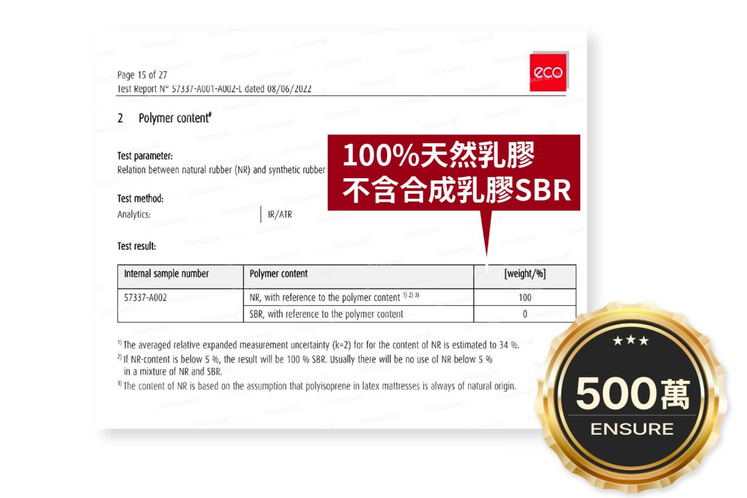 森好眠 Sonmil 天然乳膠床墊 500 萬品質保證與 100% 天然乳膠成分報告 — 不含合成乳膠 SBR