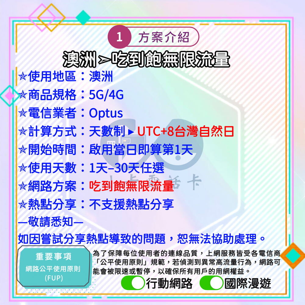 【SIM卡】澳洲高速上網卡｜吃到飽與彈性多方案·旅遊商務穩定連線〈隨插即用、簡易開通、熱點分享〉