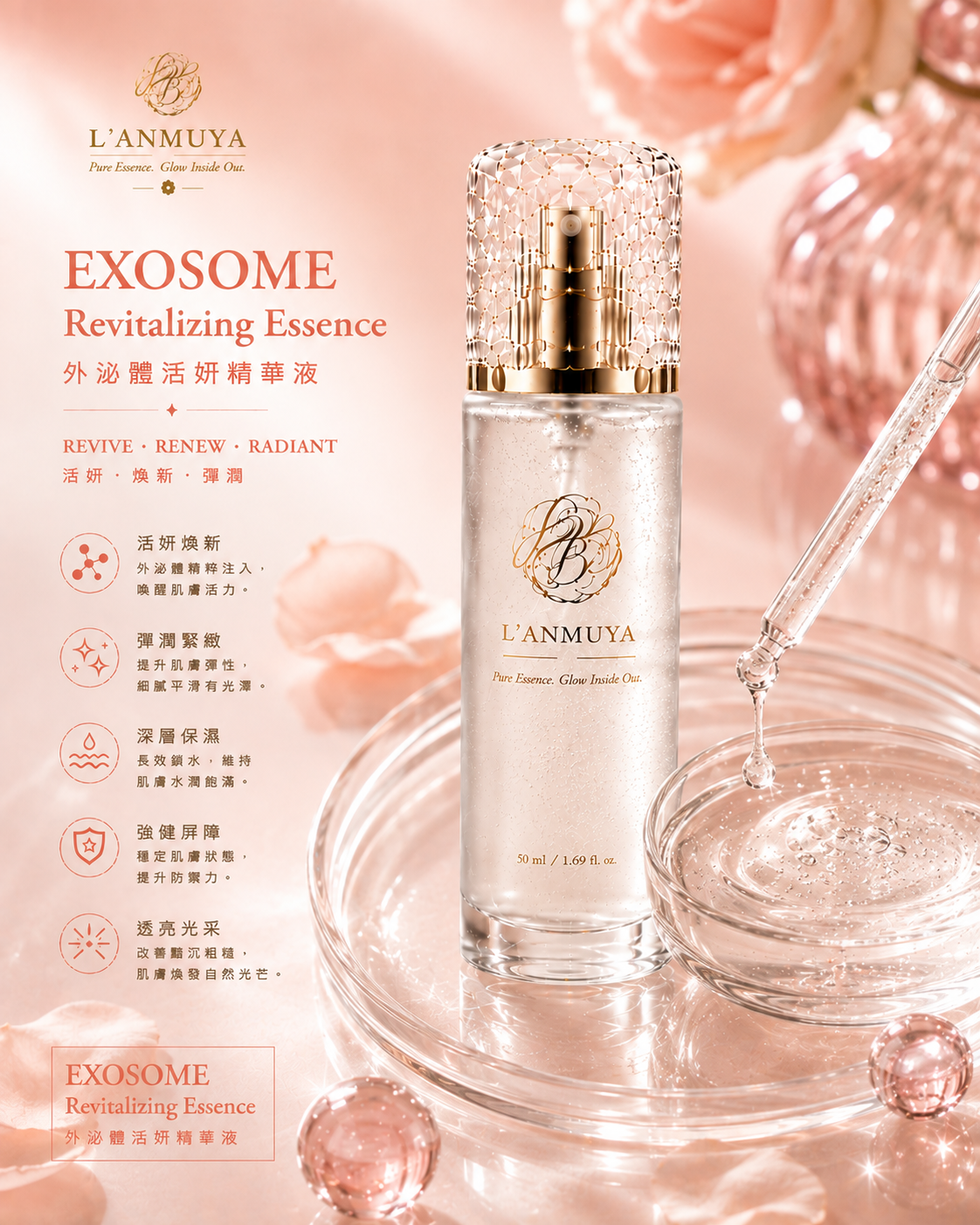 Exosome Revitalizing Essence