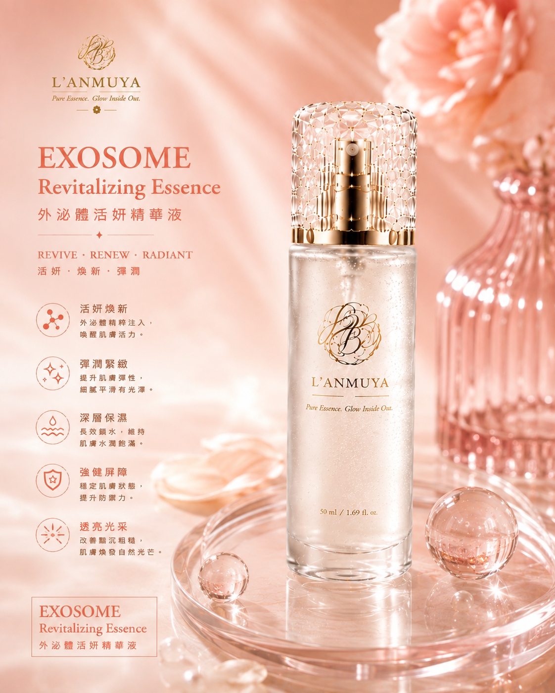 Exosome Revitalizing Essence
