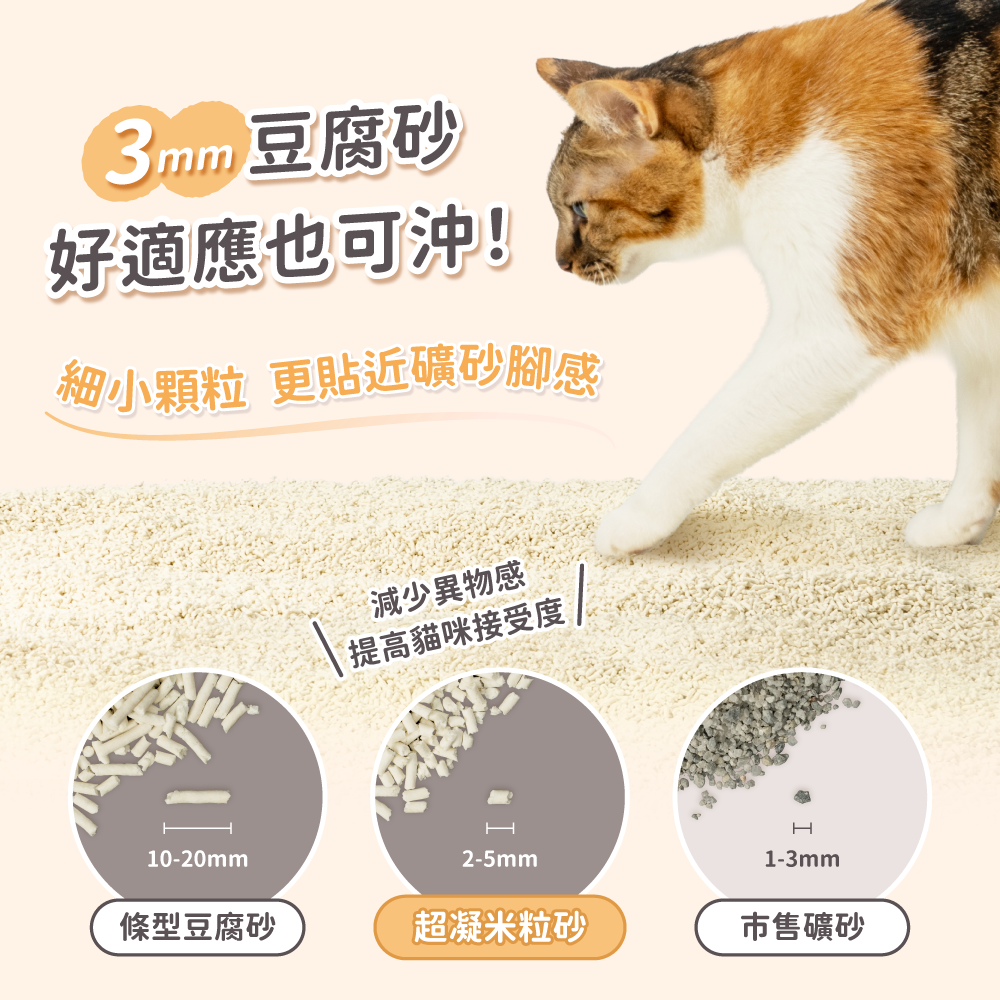 超凝小姐 LadyN 益生菌除臭豆腐砂米粒型 2.7kg - 淡雅奶香
