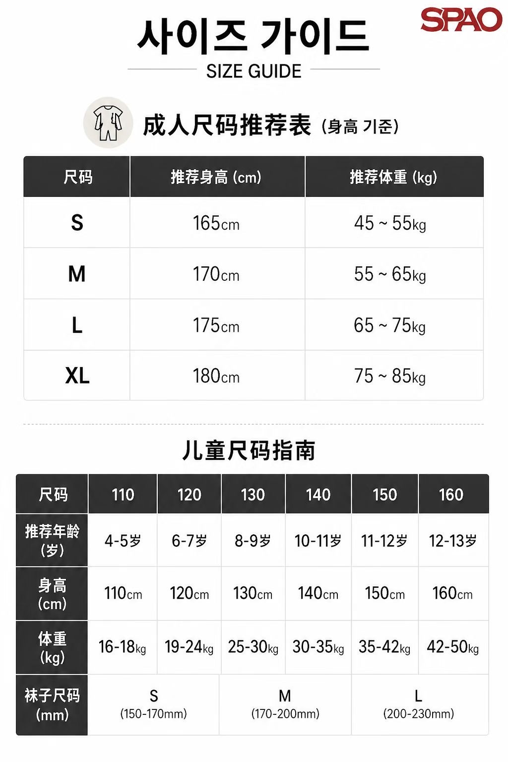 《限時團購優惠》SPAO卡通長袖 睡衣 Pokemon