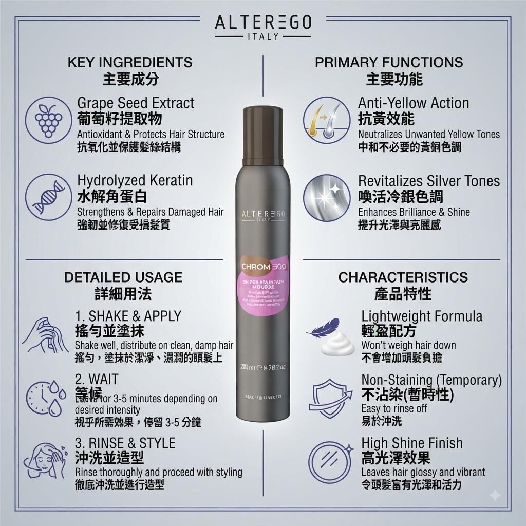 ALTEREGO Silver Maintain Mousse 200ml