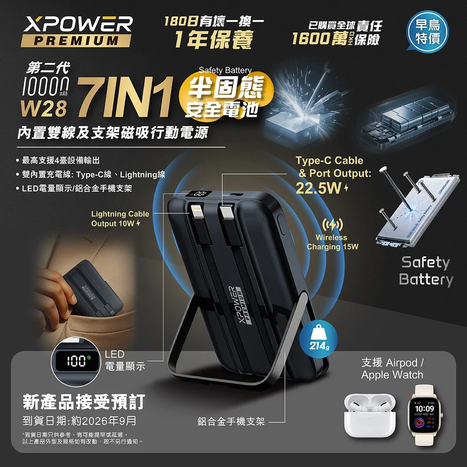 (早買限定優惠)XPower 最新技術半固態防刺安全電池 第二代 W28 7 合 1 10000mAh 內置雙線及支架磁吸行動電源