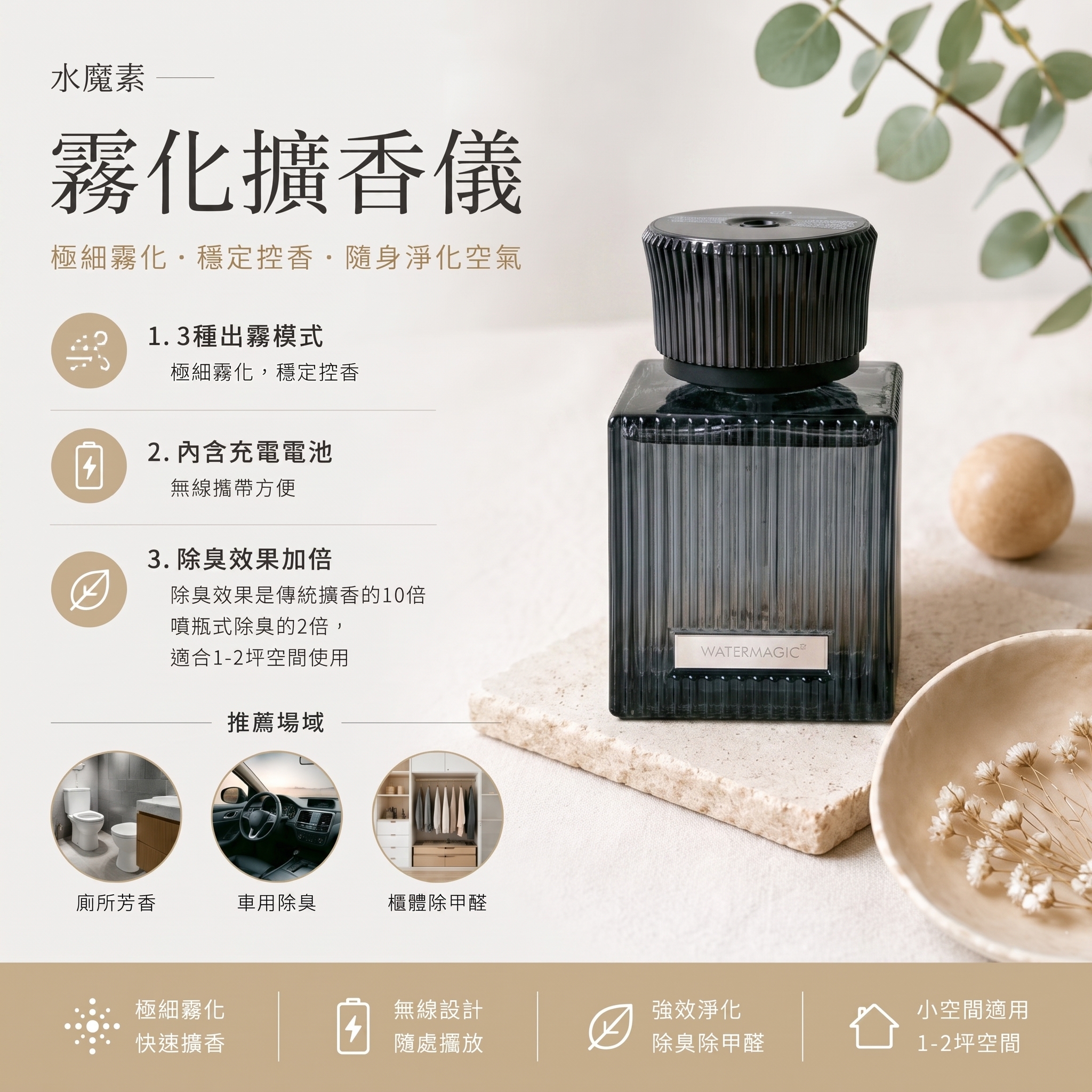 Water magic 水魔素｜電子霧化擴香儀180ml (小蒼蘭/薰衣草)