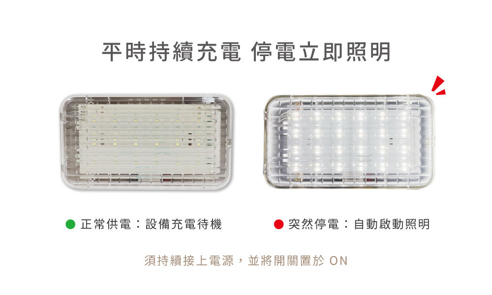 緊急照明燈