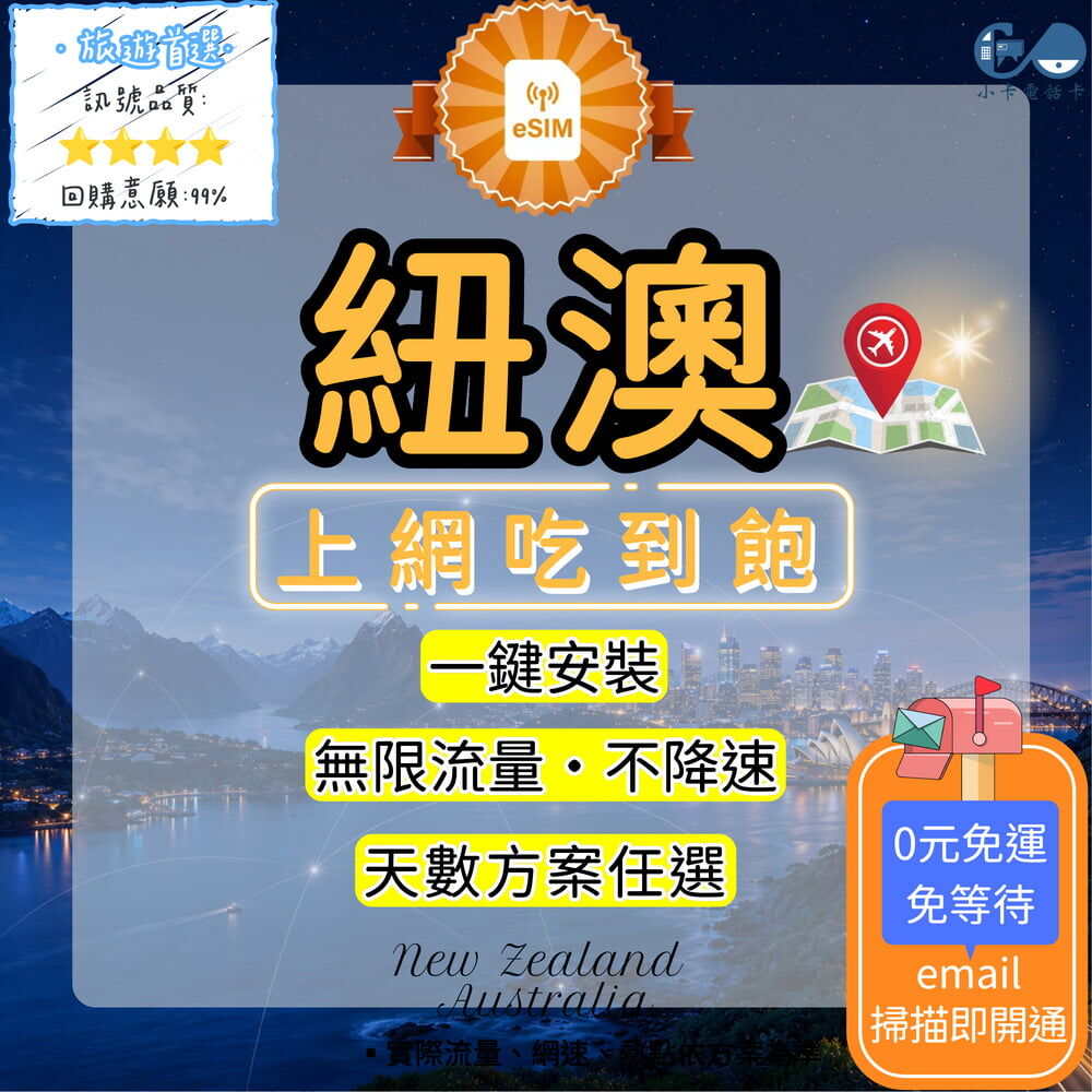 【eSIM】紐澳網卡全方案｜紐西蘭+澳洲通用·吃到飽·每日型·總量型〈快速啟用、免運即時開通、天數客制化〉