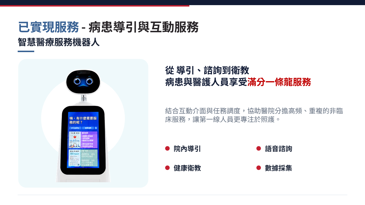 飆機器人智慧醫療服務機器人，專注於病患導引與互動服務，提供院內導引、語音諮詢、健康衛教與數據採集，分擔非臨床服務。