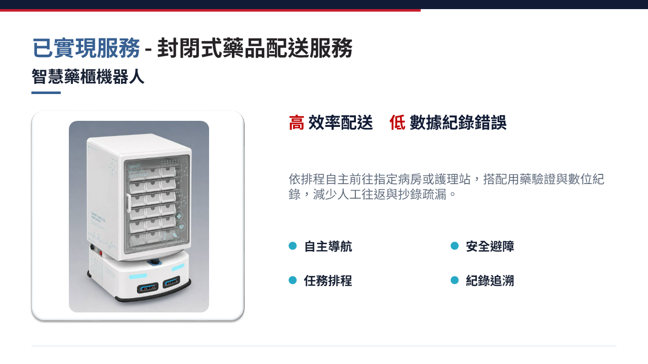 智慧藥櫃機器人提供封閉式藥品配送服務，具備自主導航與安全避障功能，確保高效率運送並降低數據紀錄錯誤率。