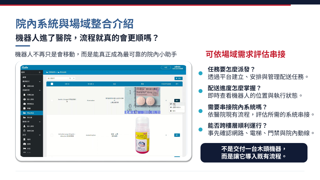 醫療機器人院內系統與場域整合介紹，展示專屬管理平台介面。可依醫院需求評估串接現有流程，掌握配送進度並克服電梯門禁等跨樓層動線。