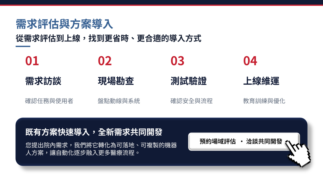 醫療機器人方案導入與需求評估流程，包含需求訪談、現場勘查、測試驗證到上線維運。我們提供既有自動化方案快速導入及全新需求共同開發，歡迎企業預約場域評估。