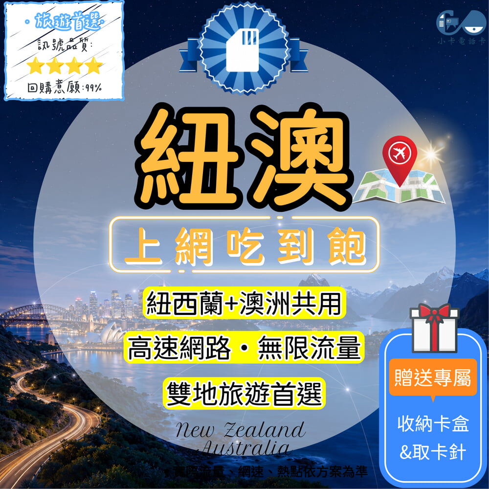 【SIM卡】紐澳高速上網卡｜吃到飽與彈性多方案·雙國旅遊穩定連線〈隨插即用、簡易開通、熱點分享〉